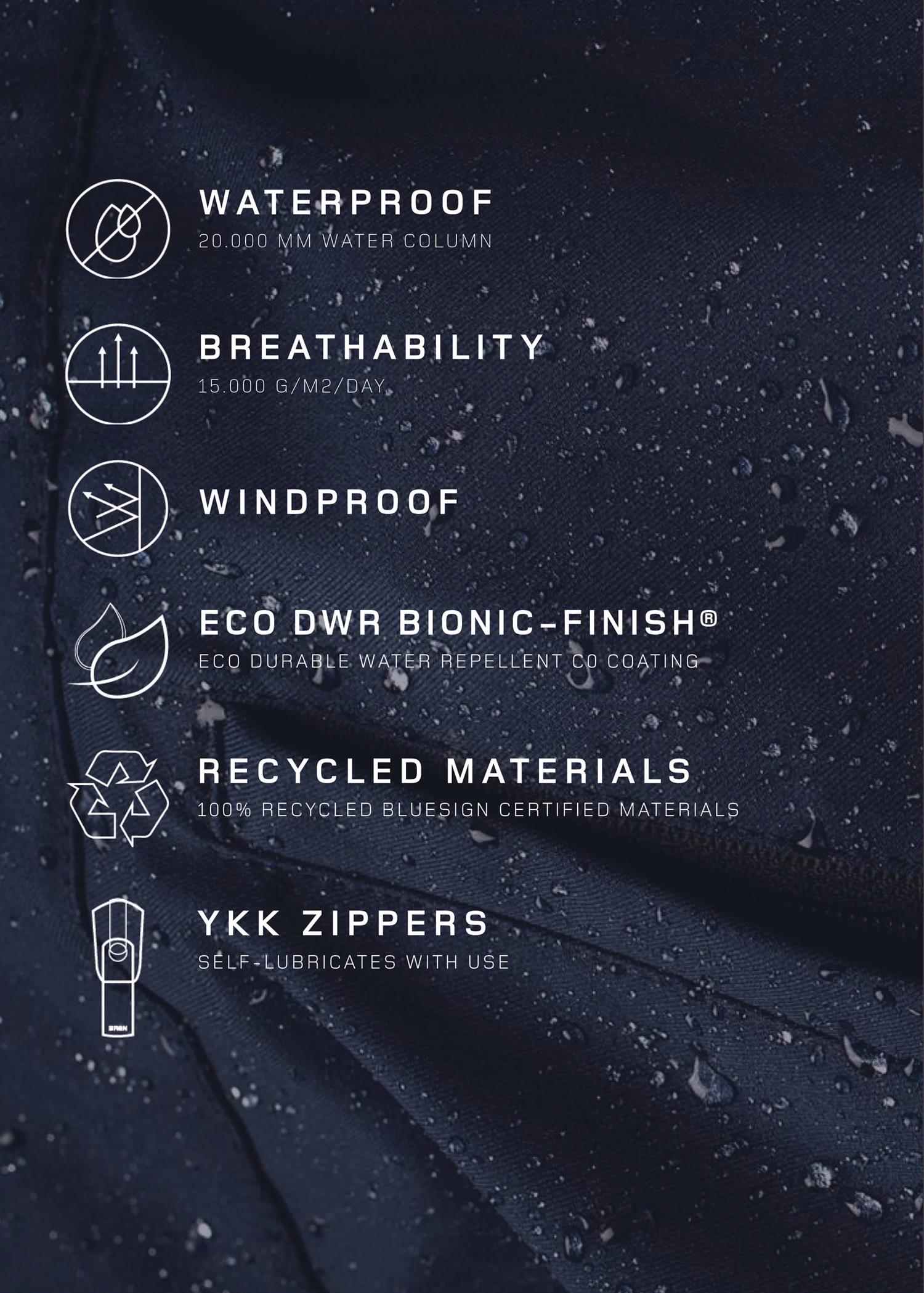 regndråpe-brgn-jakke-vanntett-lun-bergen