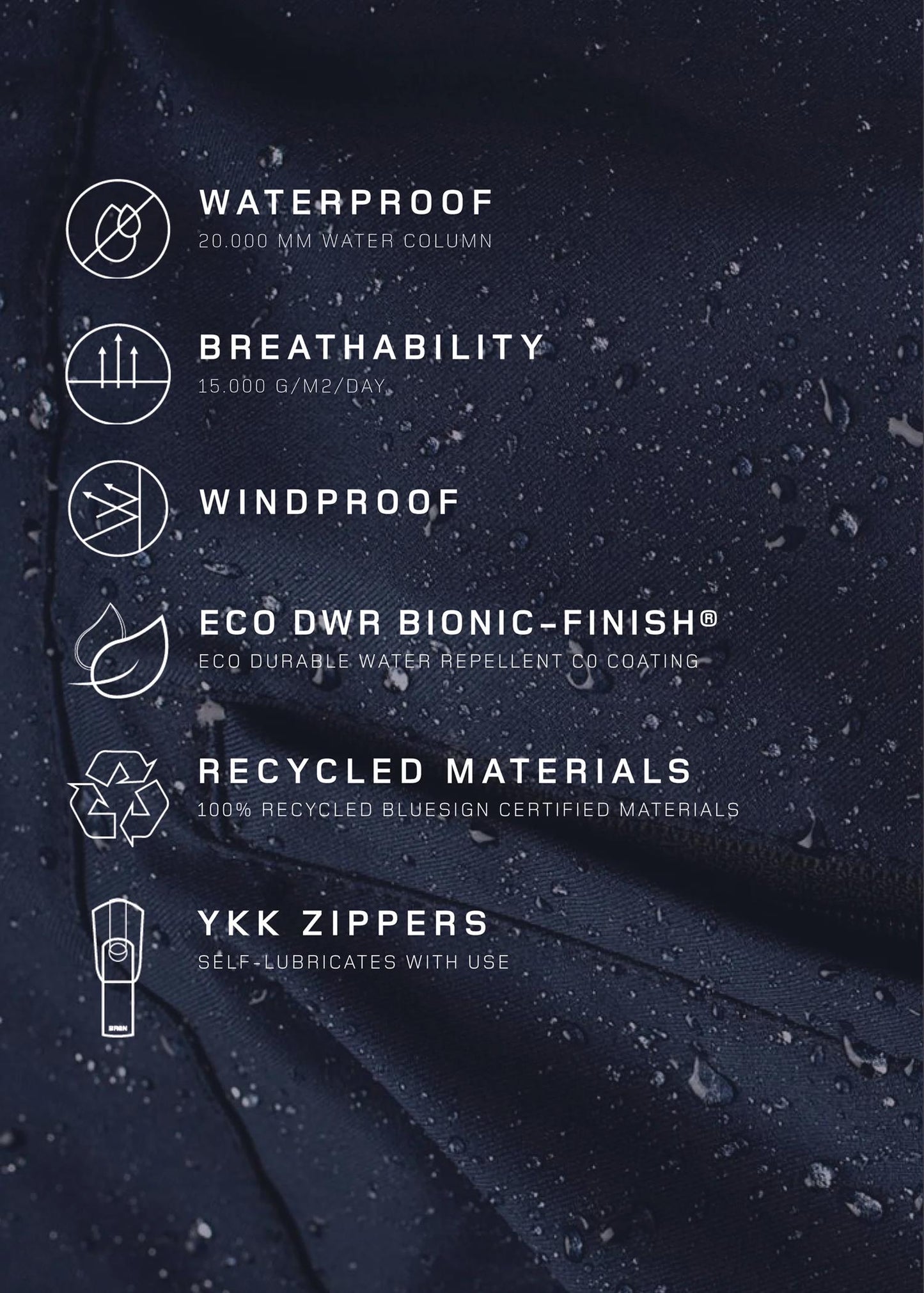 lun bergen-brgn-jakker